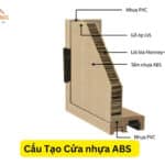 Cấu Tạo Cửa nhựa ABS
